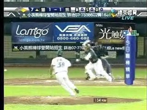 100731 今日職棒精華