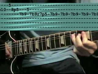 Love Hungry Man - (AC/DC) Lesson