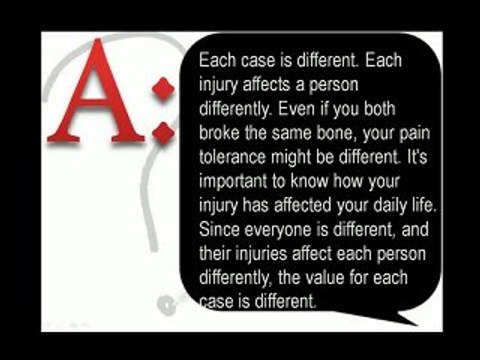 FAQ Will My Personal Injury Case Be Worth as Much as Friend