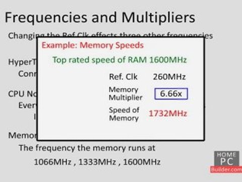 Introduction to Overclocking an AMD Phenom II based CPU