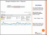 Web Analytics - Chart Options