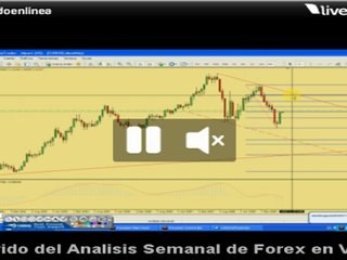 Analisis Forex: agosto 2 al 6
