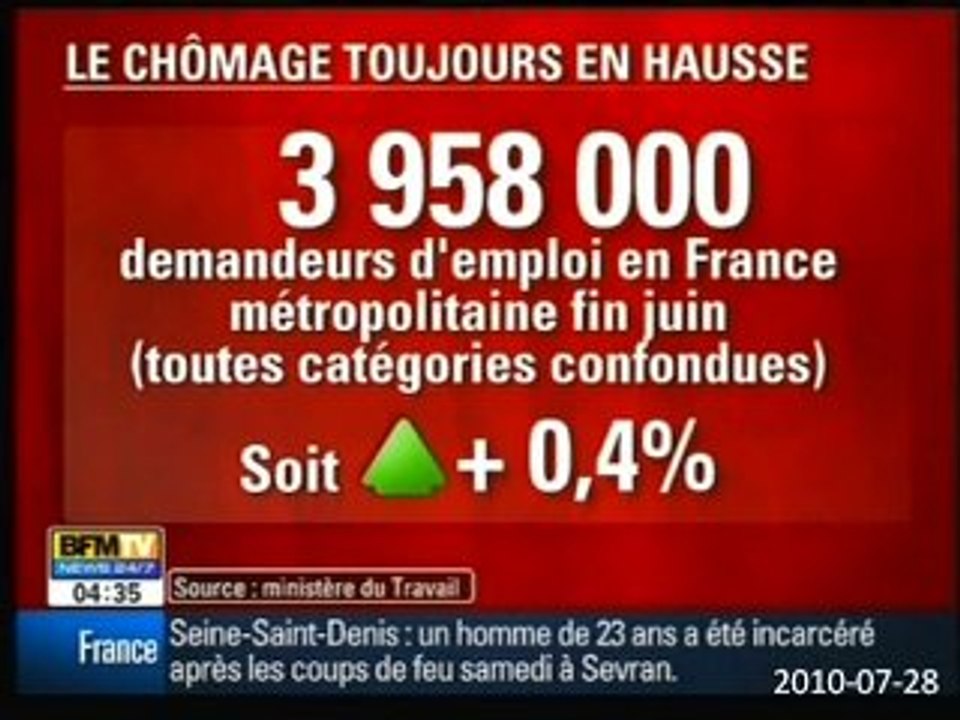 Hausse du chômage en Sarko-France