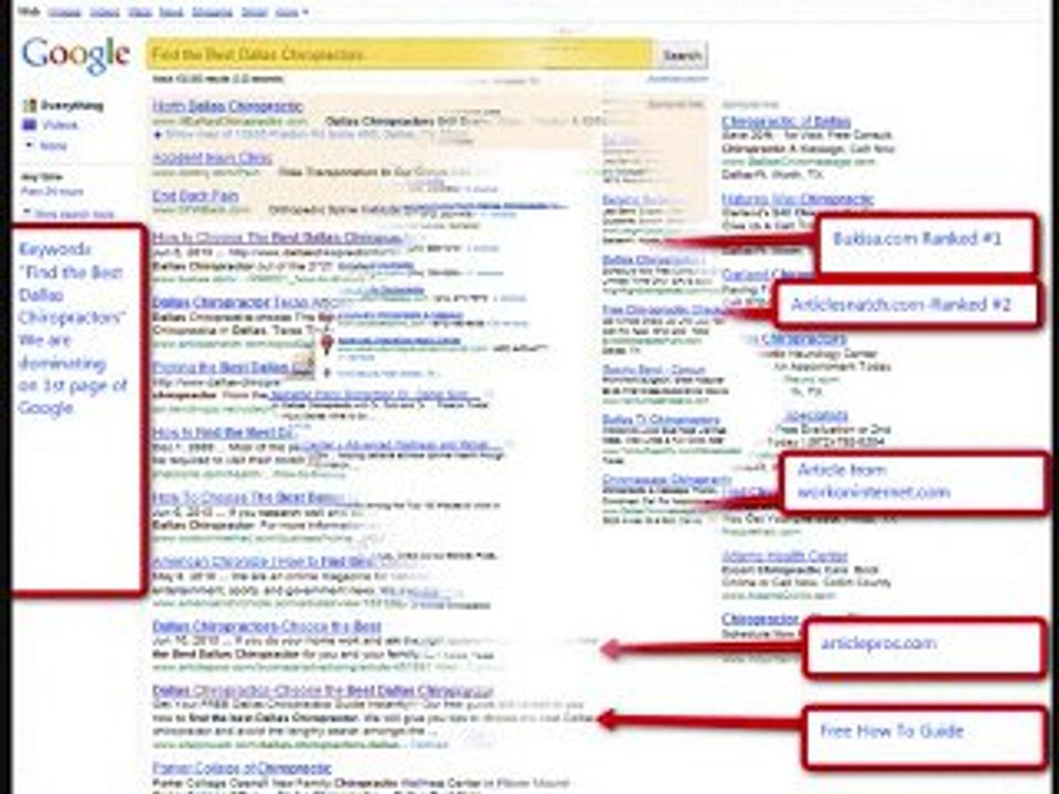 Social Media, Social Media Marketing in Dallas