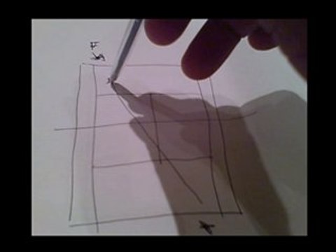 Tennis Drills For Results