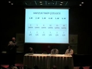 Nazmi Erdoğan-Mahalle Camiinde Hafızlık Eğitimi 2