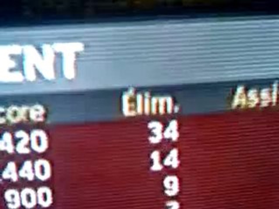 Ratio de partie de Call of duty modern warfare 2