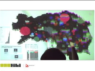 The message is the medium - promo video