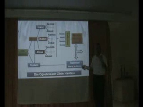 Muhammet Yılmaz-Etkili Yaz Kur’an Kursu Öğreticisi 4