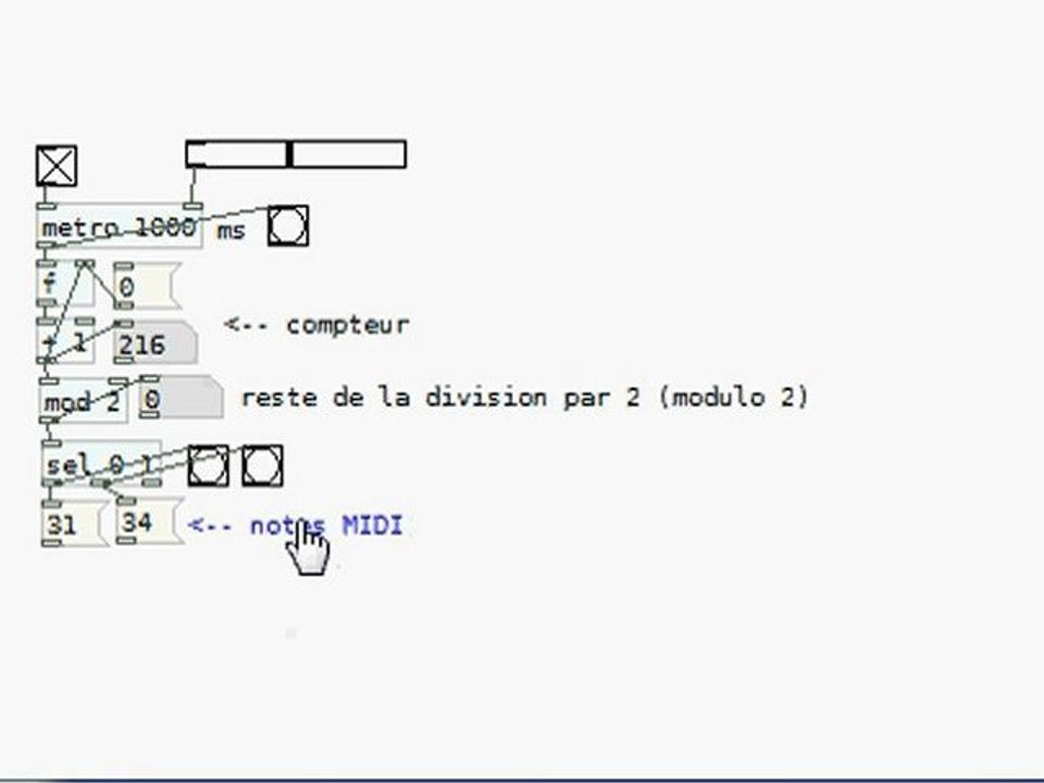 Qu'est-ce que Pure Data?