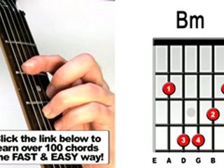 How to play B minor - Guitar Bar Chords