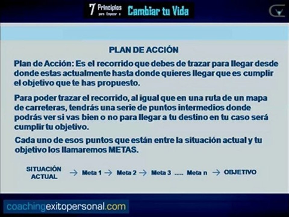 ¿Que es un Plan de Accion?