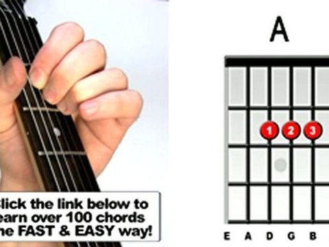 How to play A major Guitar Chord - fast easy beginners ...