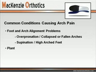 Arch Pain Arch Supports