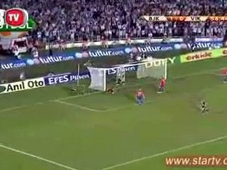 Beşiktaş - Viktoria Plzen ( Geniş Özet  )
