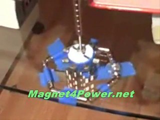 How to Generate Free Electricity With DIY Homemade ...