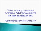 Cheap Auto Insurance Quotes - How To Get The Best Rates