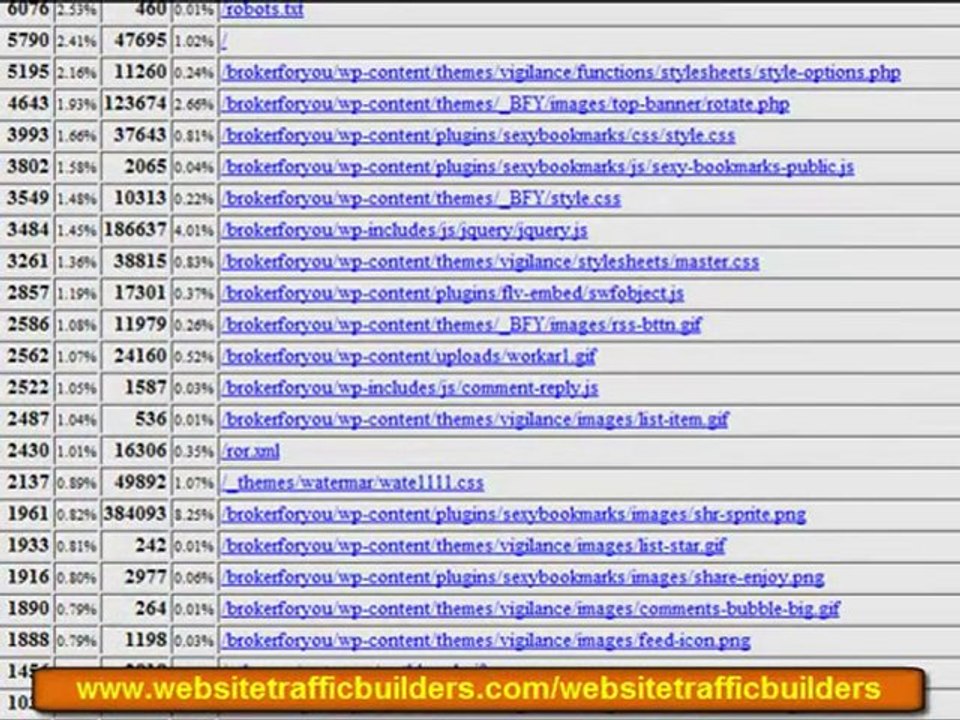 seo search engine optimization