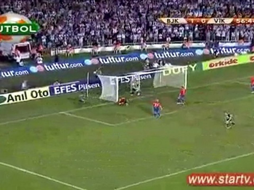 Beşiktaş 3-0 Viktoria Plzen