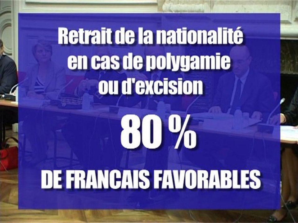 Sécurité: les mesures Sarkozy approuvées par les Français selon un sondage