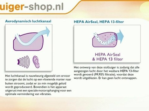 Philips FC 9302 Stofzuiger