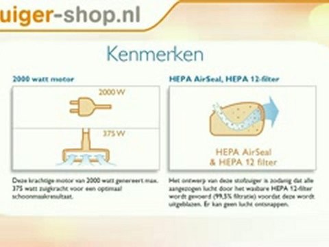 Philips FC 8915 Stofzuiger