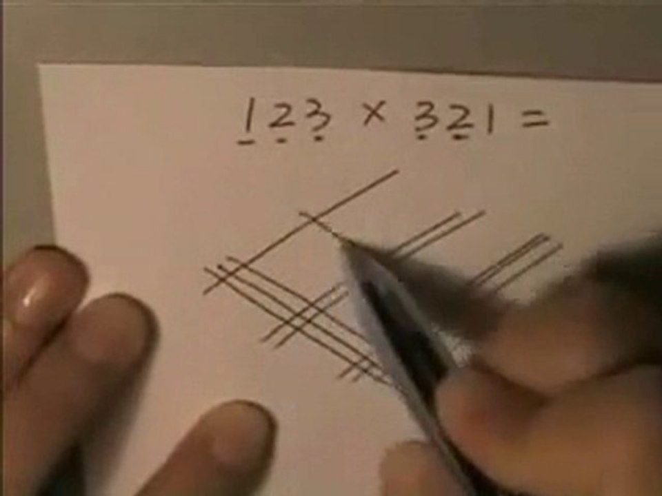 matematik çizgilerle çarpma işlemi