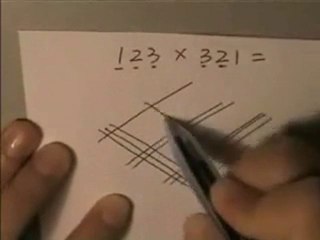 matematik çizgilerle çarpma işlemi