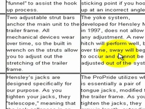 Hensley Arrow Hitch vs. ProPride Comparison Truth