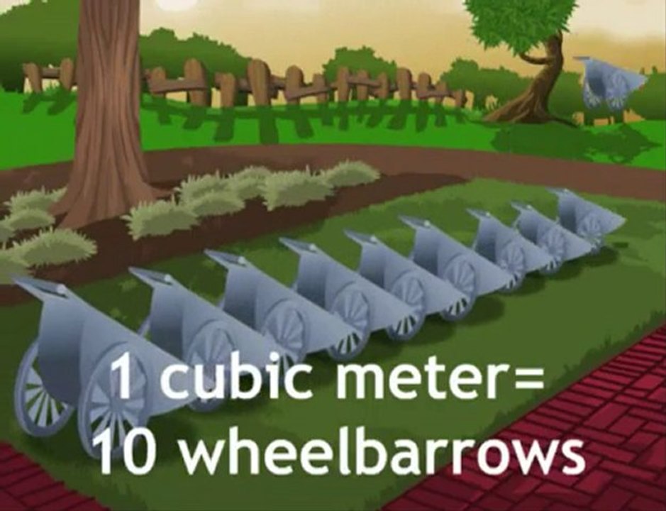 ‪New lawn installation advice‬‎