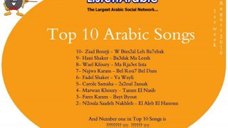 Top 10 Arabic Songs - 2010 August week_ListenArabic.com