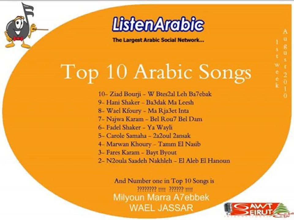 Top 10 Arabic Songs - 2010 August week_ListenArabic.com