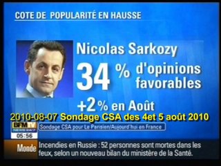 Sarko-sondage selon Sarko-média