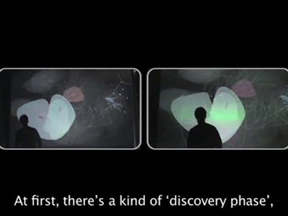 numediart Behavioral video3