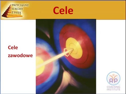 Książka Coaching Agnieszki Przybysz