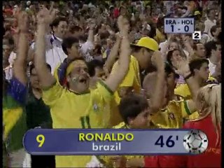 Best of coupes du mondes du 20éme siécle part 7