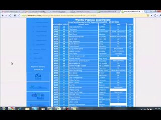 AshMax  - Online Residual Income !! Done.