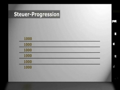 Bedingungsloses Grundeinkommen für alle - Der Film part8