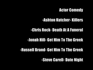 Teen Choice Awards 2010 : les nominés