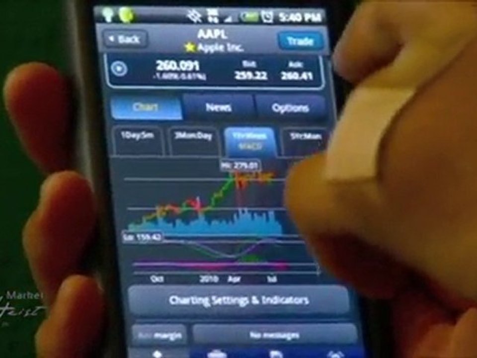 heistLAB: thinkorswim Mobile for Android app video ...