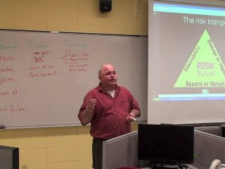 An introduction to IT risk management