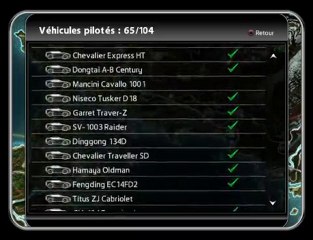 Just Cause 2 - Liste Des 104 Véhicules