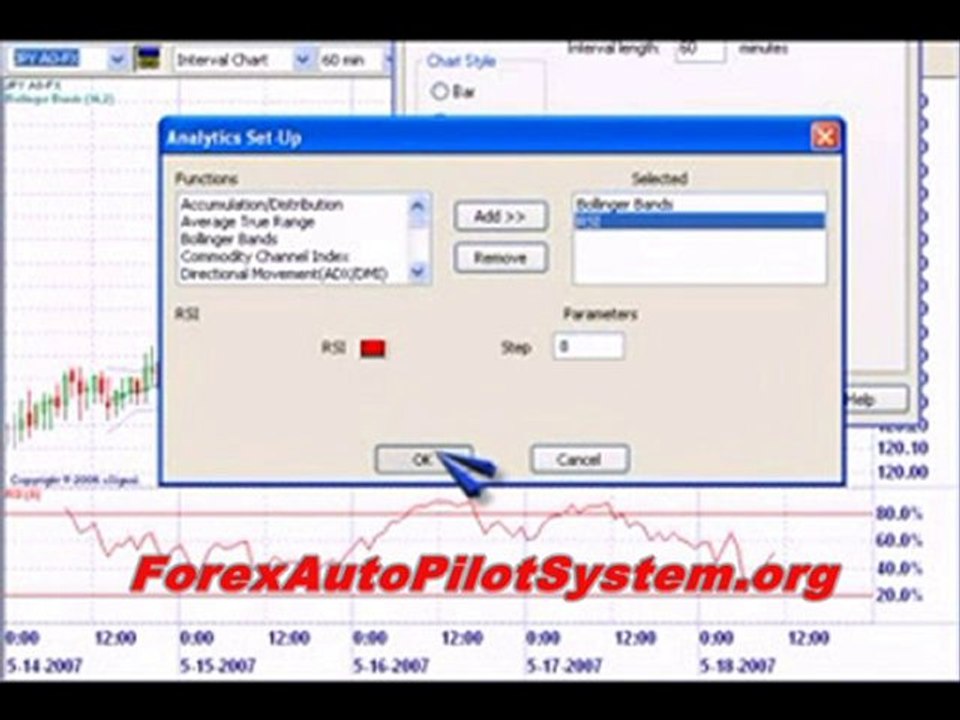 Learn Currency Day Trading in the Forex Market!