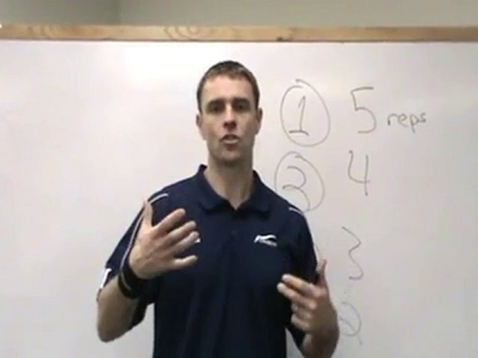 Max Strength and Power Training for Basketball