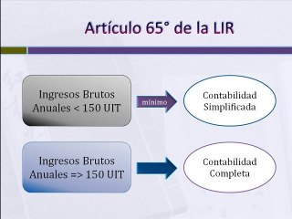 Contabilidad Simplificada: Guía Teórica con el Profesor Miguel Ángel González 📚