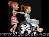 Find and shop affordable Shower Handicap Wheelchair at MedA