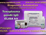Toxoplasma gondii IgG -Toxo IgG- ELISA kit