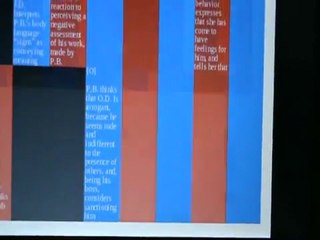 Relational Group Counseling