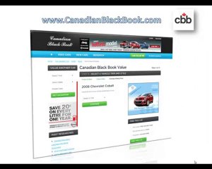 Average Car Prices Calculator