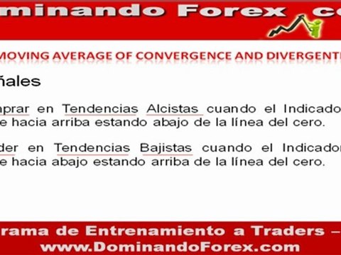Indicadores Forex - Uso del MACD